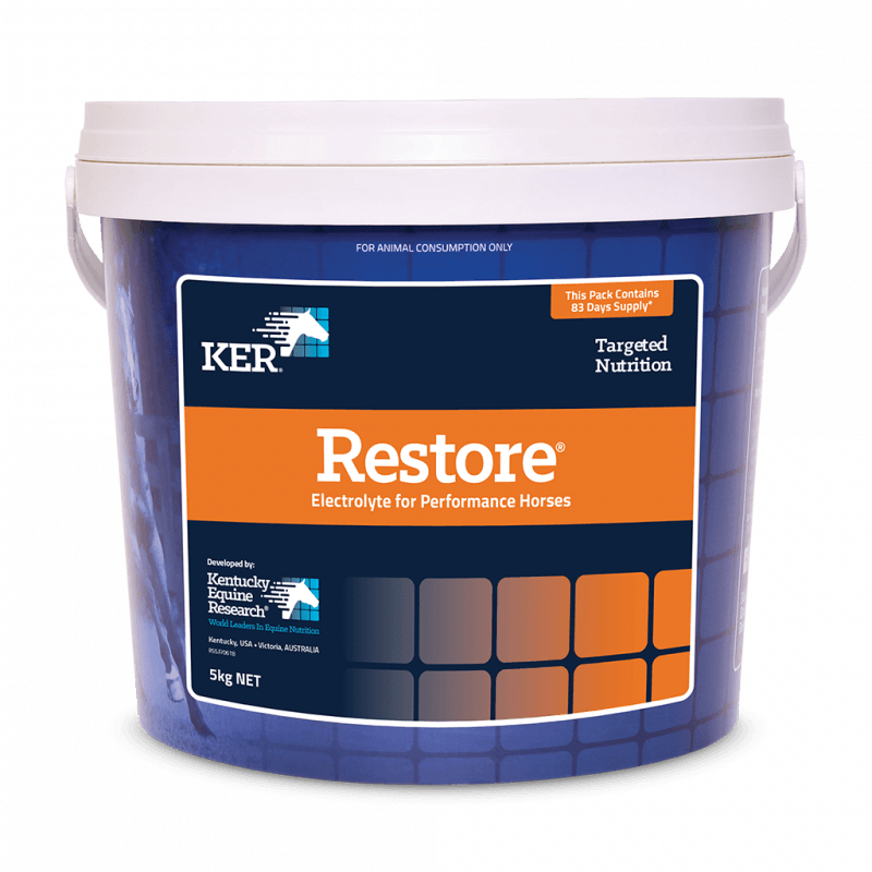 Restore Product Image