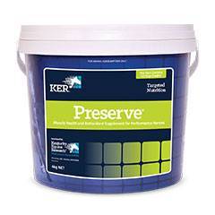 Preserve Product Image